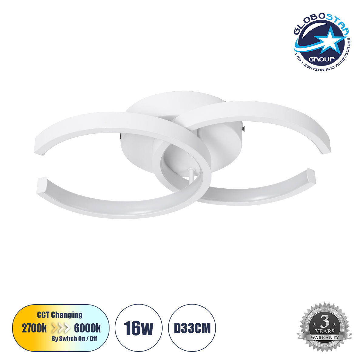 GloboStar® EVA 61068 Φωτιστικό Οροφής Design LED CCT 16W 1920lm 300° AC 220-240V - Εναλλαγή Φωτισμού μέσω Διακόπτη On/Off All In One Ψυχρό 6000k+Φυσικό 4500k+Θερμό 2700k Μ33 x Π21 x Υ7cm - Λευκό