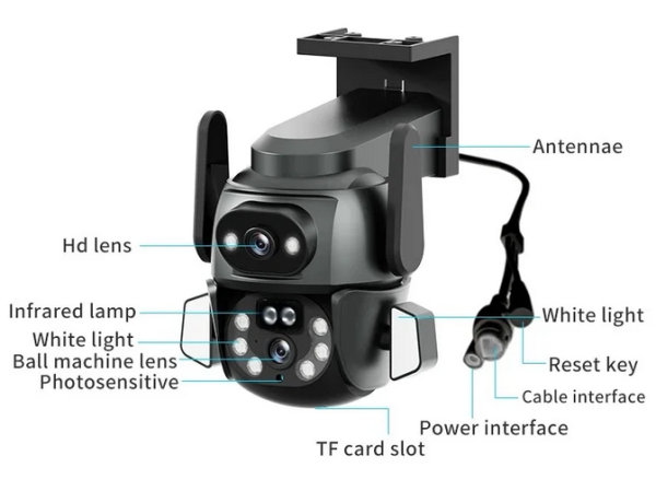 300129-2 Κάμερα ασφαλείας IP - Dual - Security Camera - CM-Q821 - 300129 - Image 2