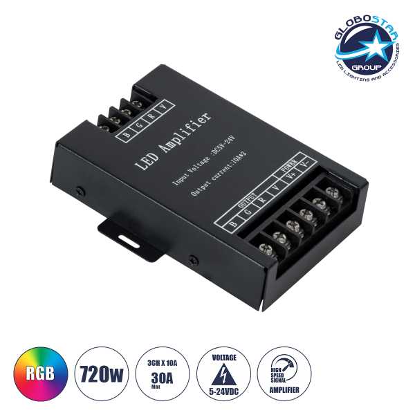 GLOBOSTAR® RGBAMPLIFIER 73393 DC Ενισχυτής Ισχύος & Σήματος Υψηλής Ταχύτητας με 3 x 10A 240W Κανάλια DC 12-24V 30A 720W Max IP20 - Μ11 x Π9 x Υ2.5cm - 2 Χρόνια Εγγύηση