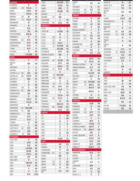 sizes02 ΠΑΤΑΚΙΑ ΜΑΡΚΕ ΛΑΣΤΙΧΟ ΟΔΗΓΟΥ/ΜΠΡΟΣΤΑ ΑΡΙΣΤΕΡΑ (ΜΑΥΡΟ) AMiO - 1 ΤΕΜ. - Image 3
