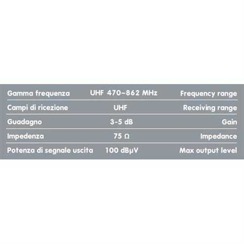 39105-D-01 ΚΕΡΑΙΑ GLOBO 1 12V 130mm ΓΙΑ ΨΗΦΙΑΚΗ TV 300cm ΚΑΛΩΔΙΟ - Image 3
