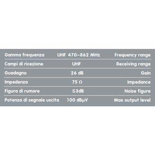39106-D-01 Κεραία GLOBO 1 12V/24V 130mm για ψηφιακή TV 300cm Καλώδιο - Image 3