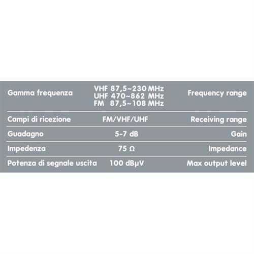 39107-D-01 Κεραία GLOBO MAX 355mm για ψηφιακή TV 300cm Καλώδιο - Image 2