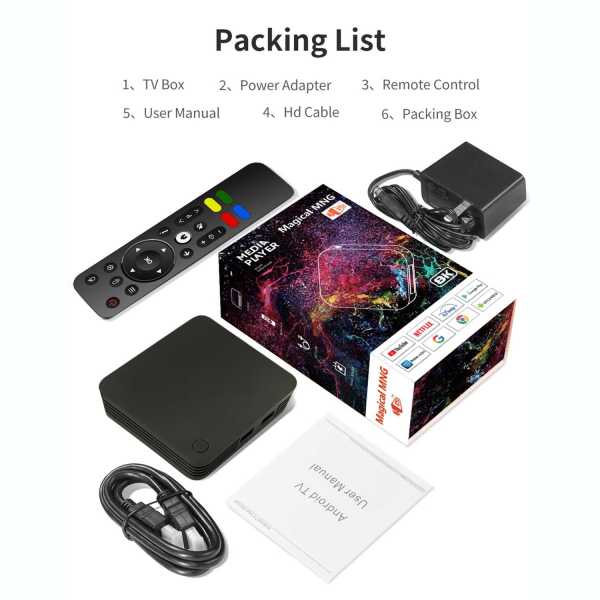 54028ca3ee1e993155e597e2a70cccd0 Android TV Box - Magical MNG - Media Player - 382367 - Image 2