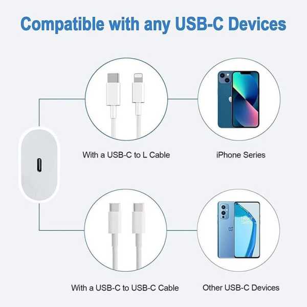 810835-2 Αντάπτορας φόρτισης Fast Charge με θύρα Type-C - PD-20W - 810835 - Image 3