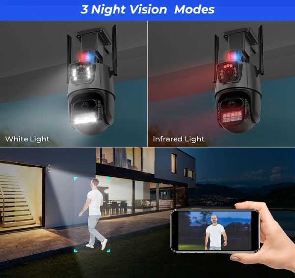 S924db27091644ddd82eb15708528bdaam Κάμερα ασφαλείας IP Dual - Security Camera - WiFi - 310777 - Image 4