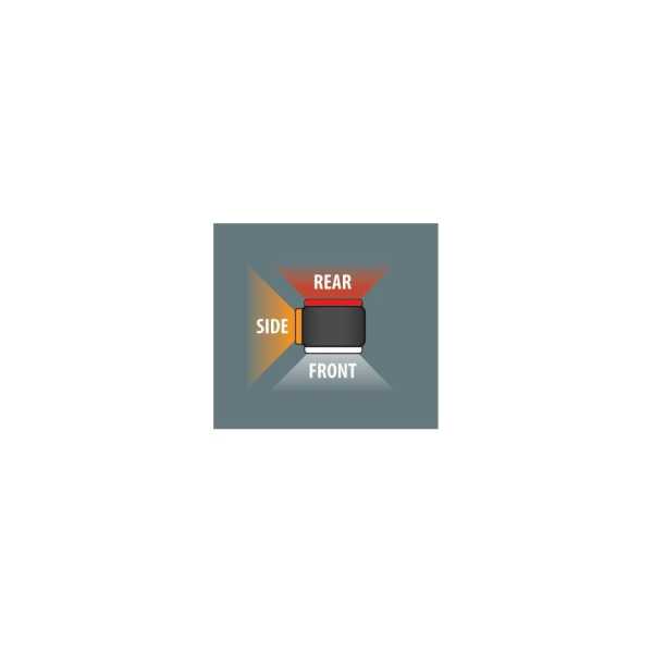 L9699.2_4 ΦΩΣ ΟΓΚΟΥ 12/24V ALPHA FLEX 7 ΜΕ 6 LED ΤΡΙΠΛΗΣ ΕΣΤΙΑΣΗΣ ΣΙΛΙΚΟΝΗΣ R148-R10 100x73mm ΑΡΙΣΤΕΡΟ 1ΤΕΜ. - Image 3