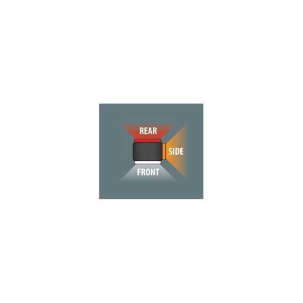 L9699.5_3 ΦΩΣ ΟΓΚΟΥ 12/24V ALPHA FLEX 12 ΜΕ 6 LED ΤΡΙΠΛΗΣ ΕΣΤΙΑΣΗΣ ΣΙΛΙΚΟΝΗΣ R148-R10 100x140mm ΔΕΞΙ 1ΤΕΜ. - Image 3
